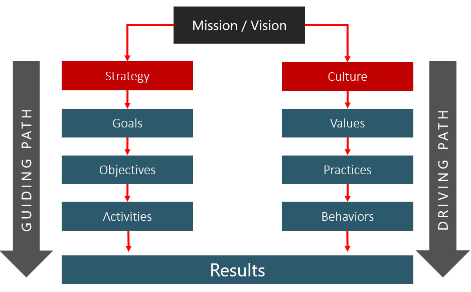 bagan-vision-mision Vision Mission - Dashnesia
