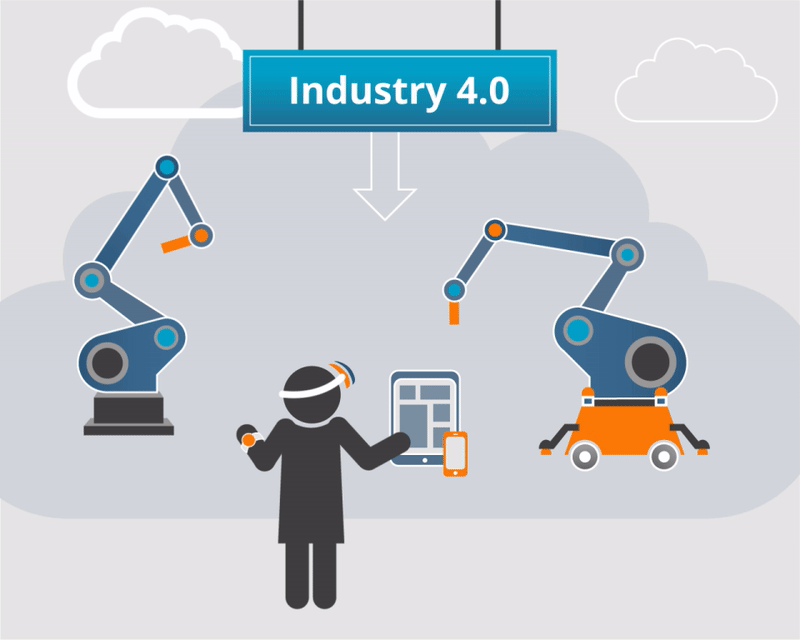 Revoluion Industry 4.0