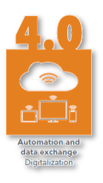 Revolution Industry 4.0